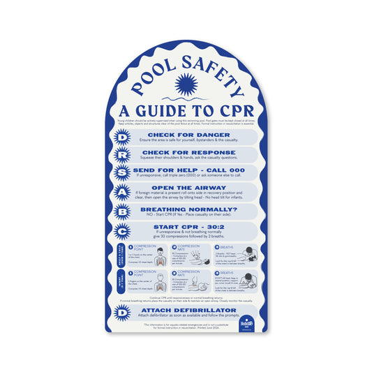 Santorini CPR Pool Safety sign, Mediterranean design compliant with CPR regulations – Holidae Haus